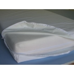 Capa para o colchão. Rizo...