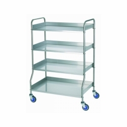 Carrinho de distribuição...